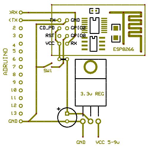 ESP8266